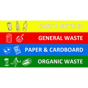 SET OF 4 ERGO BINS STICKERS