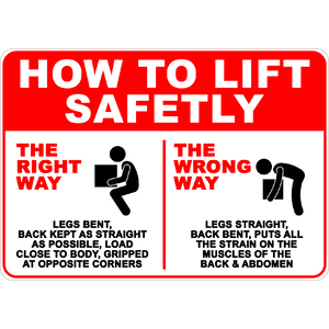 PRINTED ALUMINUM A2 SIGN - How To Lift Correctly Sign